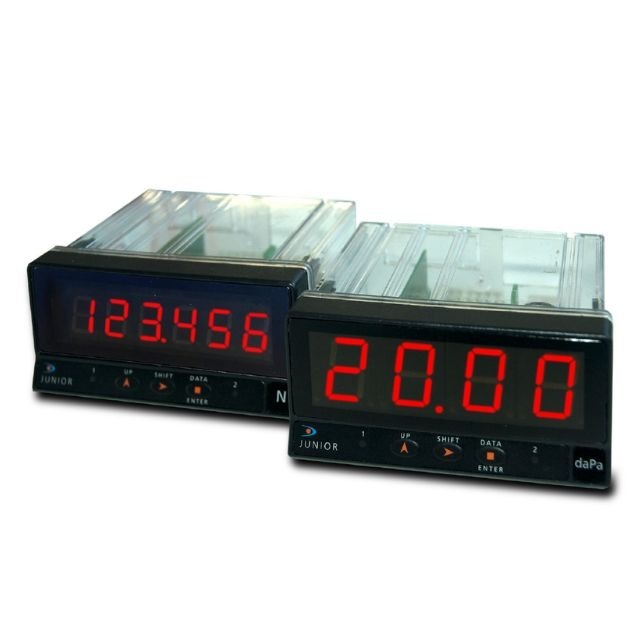 Kappa-M Dual Input for Process Monitoring Applications
